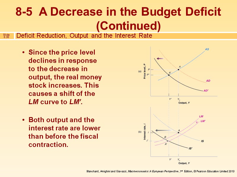 8-5  A Decrease in the Budget Deficit (Continued) Deficit Reduction, Output and the